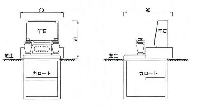 shibabochi